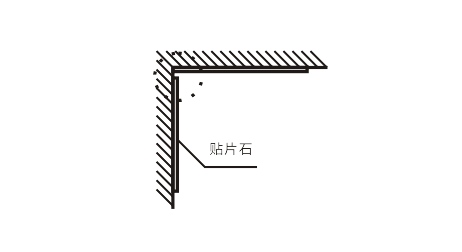 陰角處理工藝